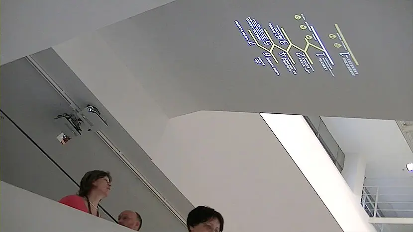 General list of the exhibitions and schedule of film screenings on the stairs flight.